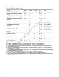 AFBR-59R5ALZ Datasheet Page 11