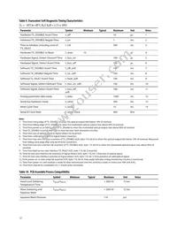 AFBR-59R5ALZ Datasheet Page 12