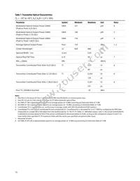 AFBR-59R5LZ Datasheet Page 10