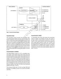 AFBR-700SDZ Datasheet Page 3