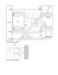 AFBR-700SDZ Datasheet Page 7