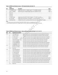 AFBR-703ASDZ Datasheet Page 18