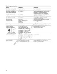 AFBR-703SDDZ Datasheet Page 6