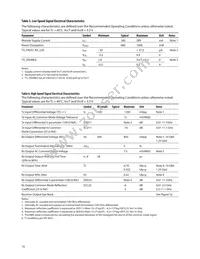 AFBR-703SDDZ Datasheet Page 10