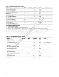 AFBR-703SDDZ Datasheet Page 13