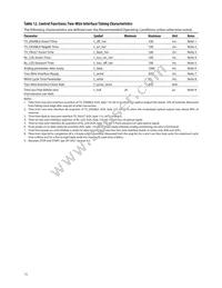 AFBR-703SDDZ Datasheet Page 15