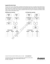 AFBR-703SDDZ Datasheet Page 22