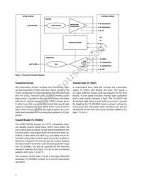 AFBR-703SDZ Datasheet Page 3