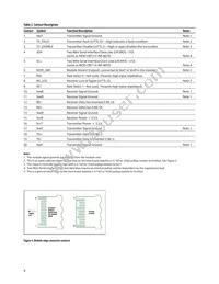 AFBR-703SDZ Datasheet Page 8