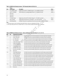 AFBR-703SDZ Datasheet Page 18