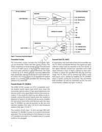 AFBR-707SDZ Datasheet Page 3