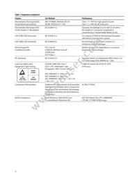 AFBR-707SDZ Datasheet Page 6