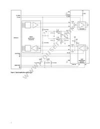 AFBR-707SDZ Datasheet Page 7