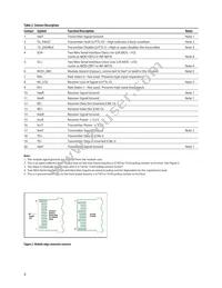 AFBR-707SDZ Datasheet Page 8