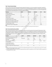 AFBR-707SDZ Datasheet Page 9