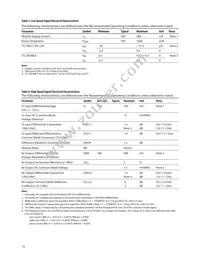 AFBR-707SDZ Datasheet Page 10