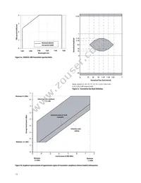 AFBR-707SDZ Datasheet Page 13