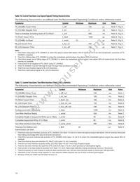 AFBR-707SDZ Datasheet Page 14