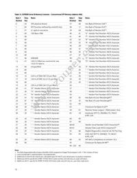 AFBR-707SDZ Datasheet Page 16