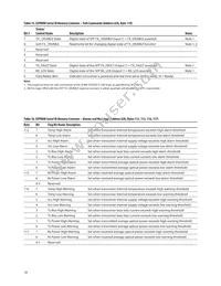 AFBR-707SDZ Datasheet Page 18