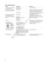 AFBR-709ASMZ Datasheet Page 6