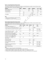 AFBR-709ASMZ Datasheet Page 10