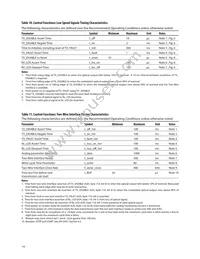 AFBR-709ASMZ Datasheet Page 14