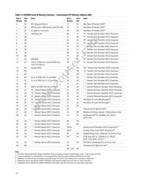 AFBR-709ASMZ Datasheet Page 16