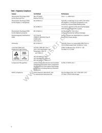 AFBR-709DMZ Datasheet Page 6