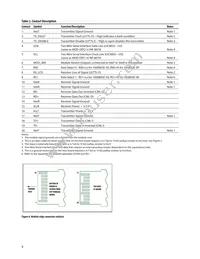 AFBR-709DMZ Datasheet Page 8