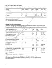 AFBR-709DMZ Datasheet Page 10