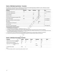 AFBR-709DMZ Datasheet Page 12