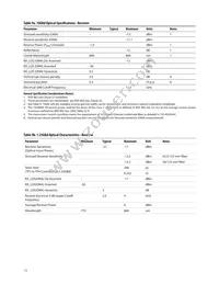 AFBR-709DMZ Datasheet Page 13