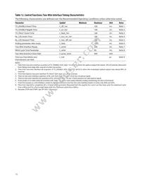 AFBR-709DMZ Datasheet Page 15