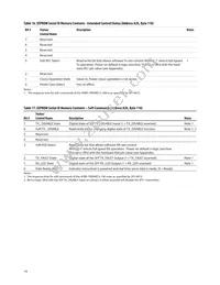 AFBR-709DMZ Datasheet Page 19