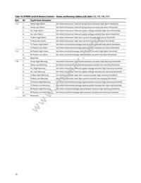 AFBR-709DMZ Datasheet Page 20