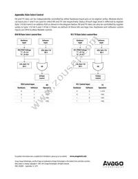 AFBR-709DMZ Datasheet Page 22