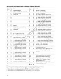 AFBR-709ISMZ Datasheet Page 16