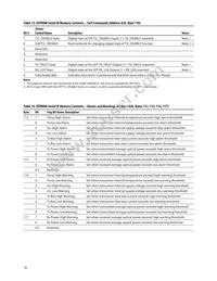 AFBR-709ISMZ Datasheet Page 18