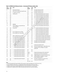 AFBR-709SMZ Datasheet Page 16