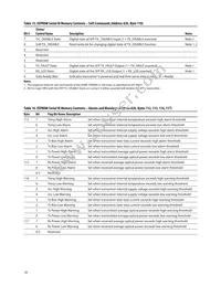 AFBR-709SMZ Datasheet Page 18