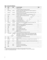 AFBR-720XPDZ Datasheet Page 4