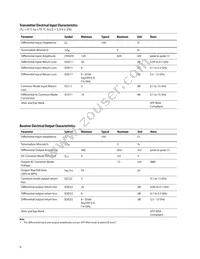 AFBR-720XPDZ Datasheet Page 6