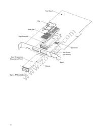 AFBR-720XPDZ Datasheet Page 10