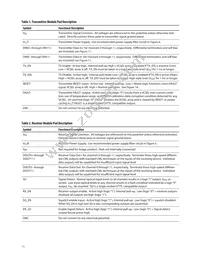 AFBR-742BZ Datasheet Page 11