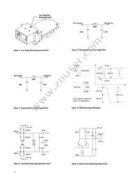 AFBR-785BZ Datasheet Page 17