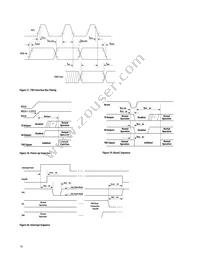 AFBR-785BZ Datasheet Page 18