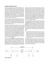 AFBR-786BZ Datasheet Page 5