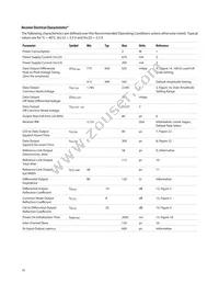 AFBR-786BZ Datasheet Page 10