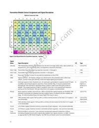 AFBR-786BZ Datasheet Page 15